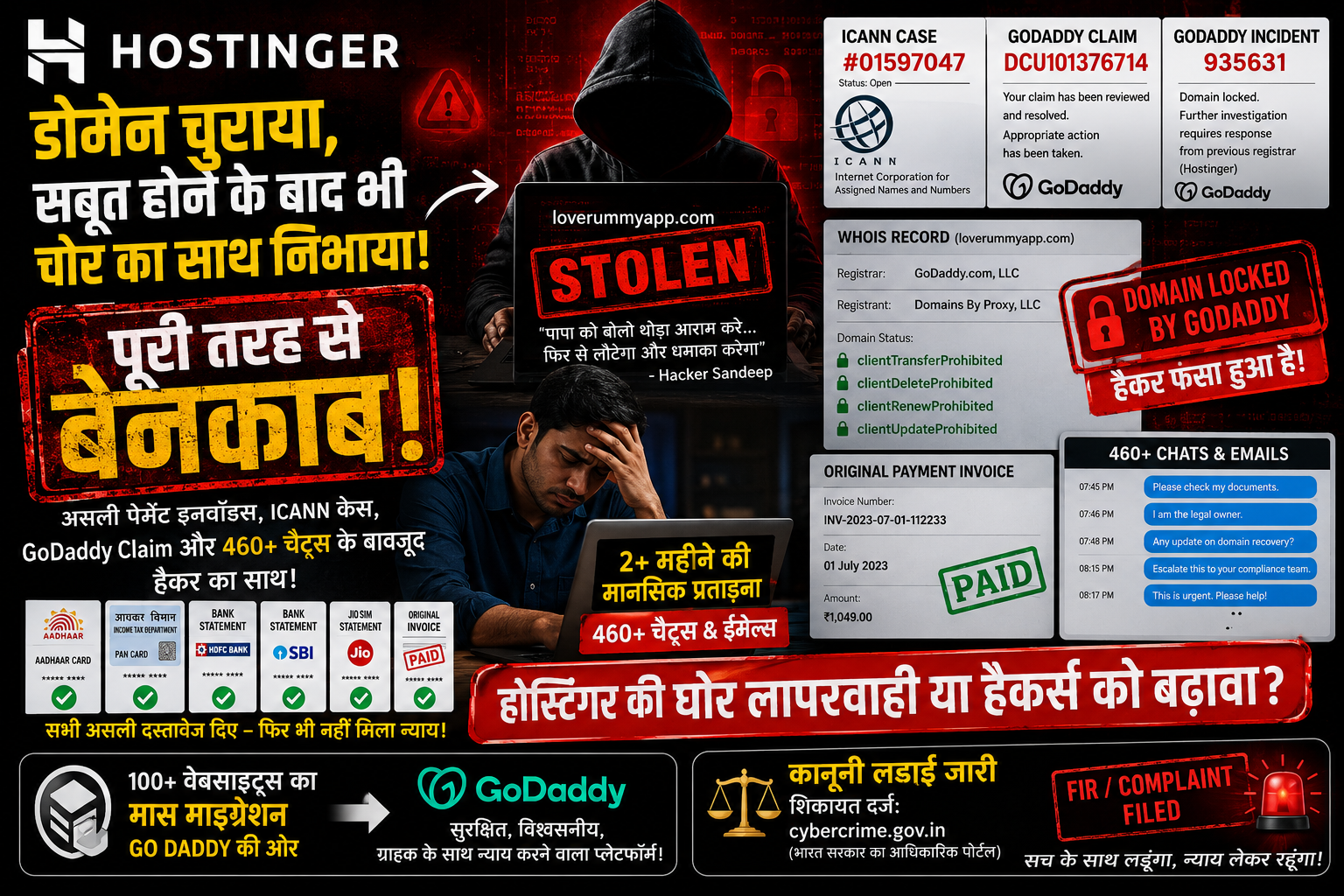 Hostinger Domain Fraud