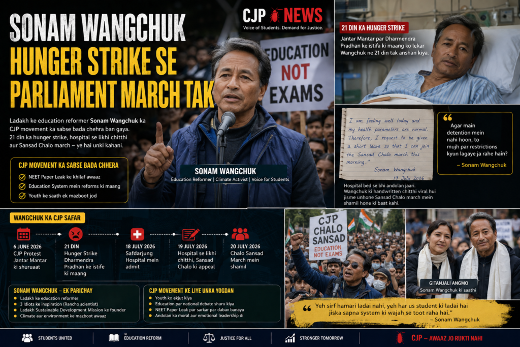 Sonam Wangchuk: Hunger Strike Se Parliament March Tak
